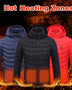 Heated Jacket