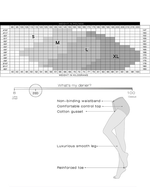 4 Pairs Women's Sheer Tights 20 Denier Control Top Pantyhose With Reinforced Toes