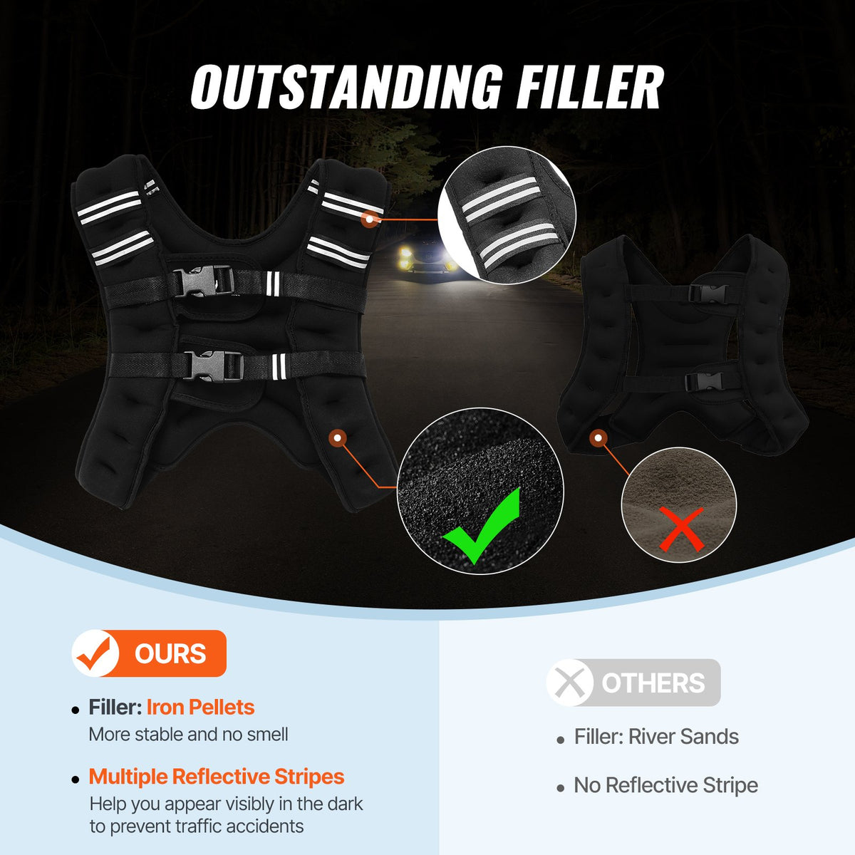 Weighted Vest, 16 Lbs Weight Vest With Reflective Stripe, Adjustable Buckle Body Weight Vest For Men Women, Workout Equipment For Strength Training, Running, Jogging, Fitness, And Weight Loss